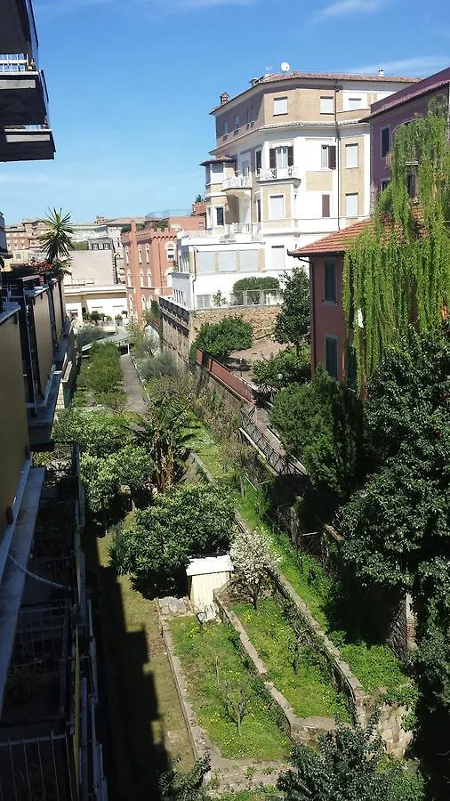 Roma Caput Mundi Villa 0*, Rome Italy